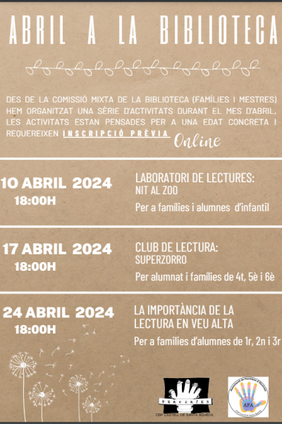 ACT. BIBLIO